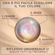 Excellence Universal Nude Colorazione