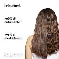 Cofanetto di Natale Metal Detox Duo o Trio, per tutti i tipi di capelli.